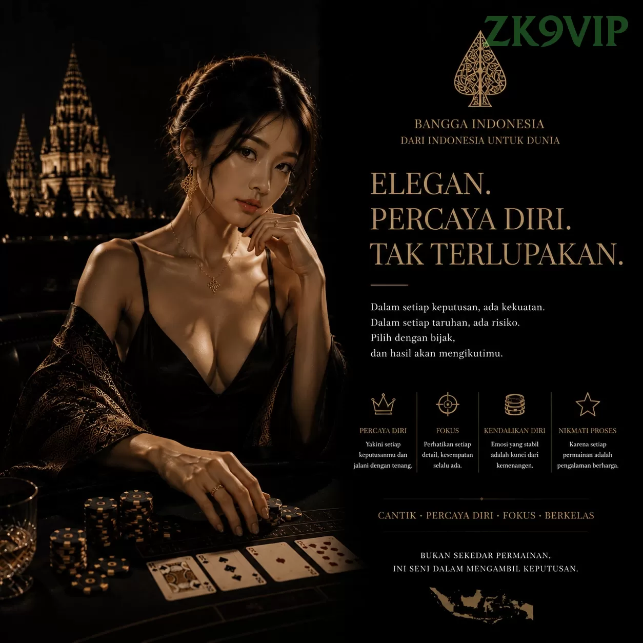 zk9vip Tutorial Pemain